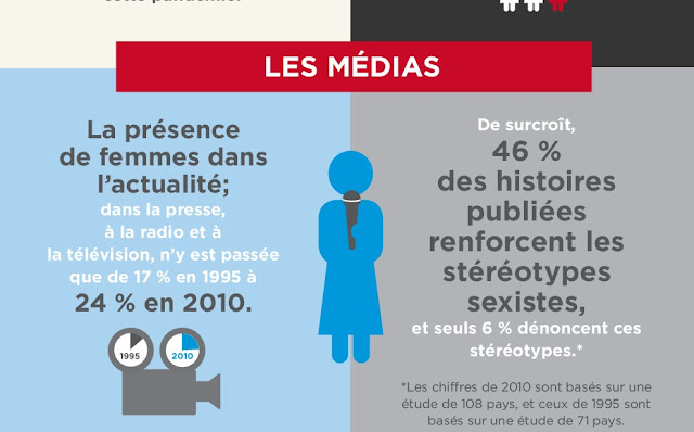 elles n'ont pas de fraternité, elles n'ont pas de finances sans fond, elles n'ont pas de ligne directe à l'hôtel de ville de Montréal